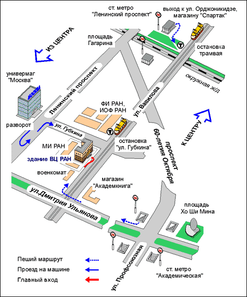 ������� ������� ����� �������